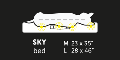 Sky Bed sizes